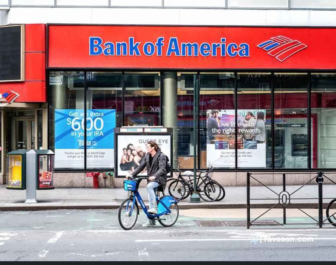 How to add an authorized user to a Bank of America credit card