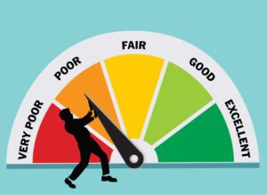 What Is the Lowest Credit Score?
