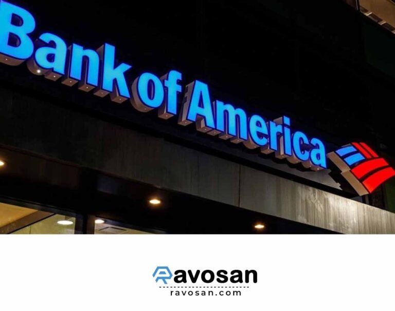 Credit score needed for the Bank of America